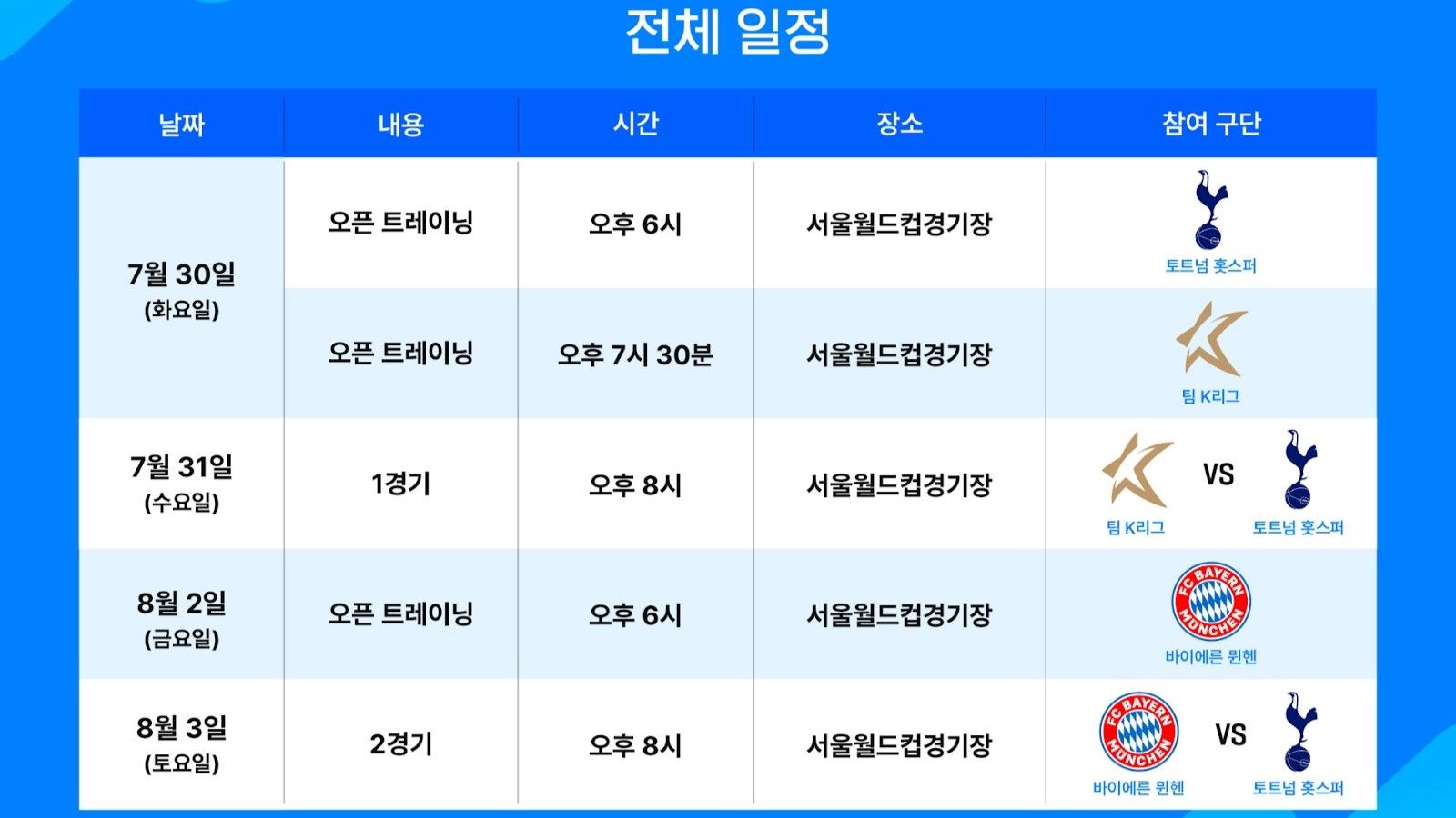 2024 쿠팡플레이 시리즈 전체 일정